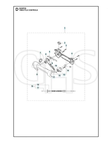 Husqvarna 525HF3S - Throttle Controls