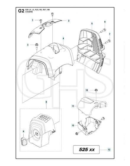 Husqvarna 525RJX - Cover