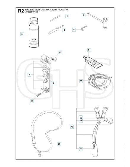 Husqvarna 525RK - Accessories