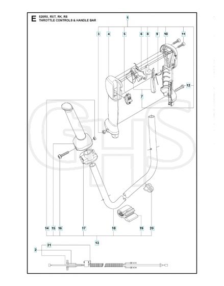 Husqvarna 525RS - Throttle Controls