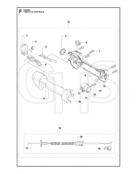 Husqvarna 535FBx - Throttle Controls