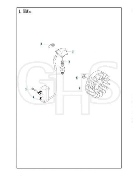 Husqvarna 535Lk - Ignition System