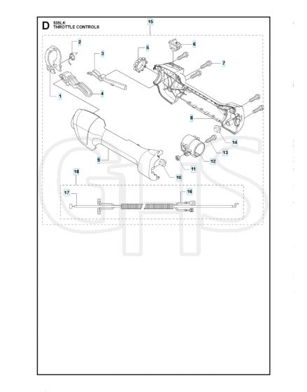 Husqvarna 535Lk - Throttle Controls