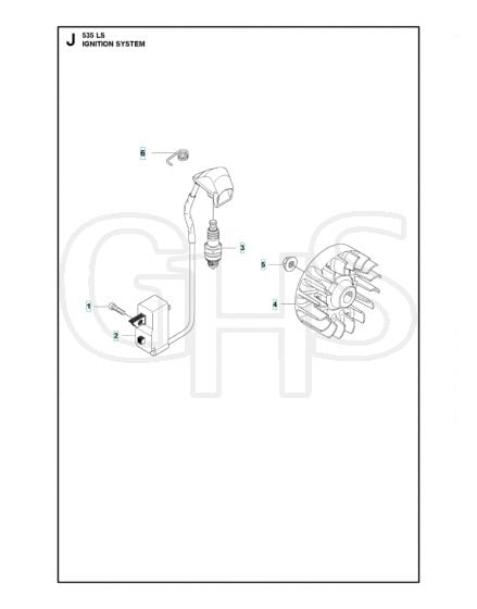 Husqvarna 535LS - Ignition System