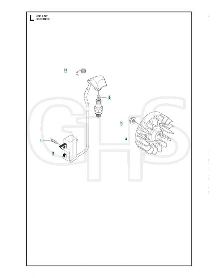 Husqvarna 535LST - Ignition System