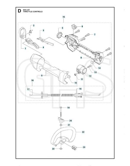 Husqvarna 535LST - Throttle Controls