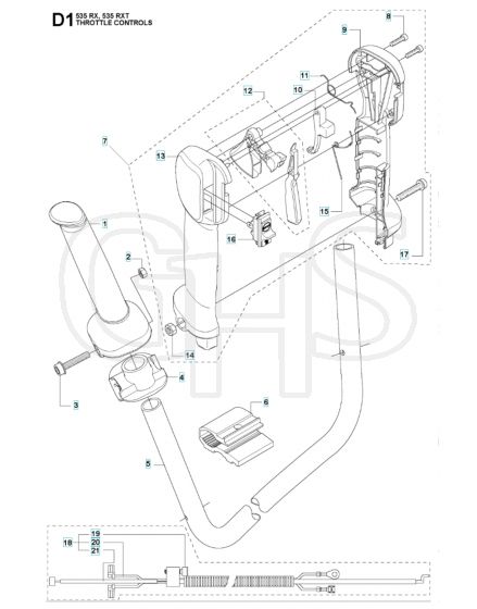 Husqvarna 535RX - Throttle Controls