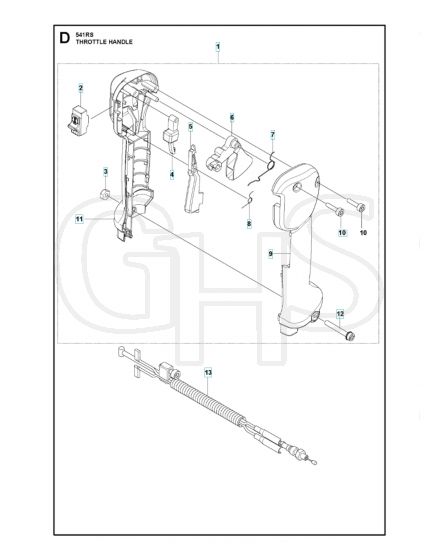 Husqvarna 541RS - Throttle Controls