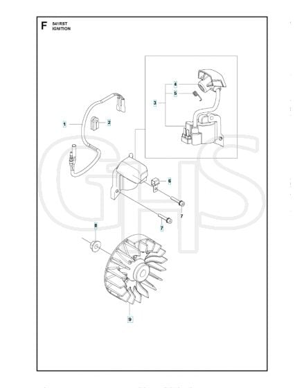 Husqvarna 541RST - Ignition System