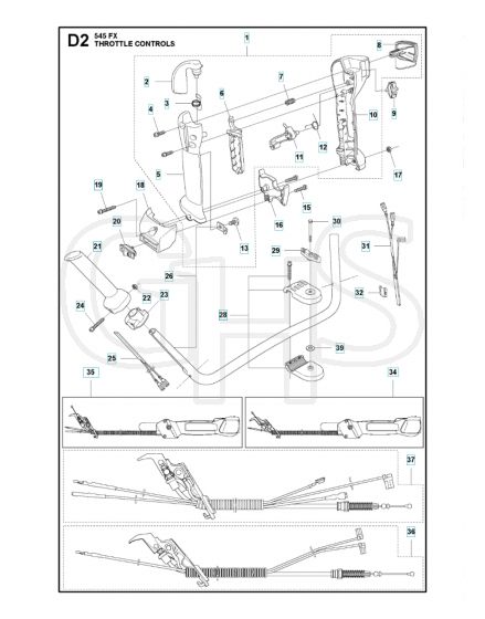 Husqvarna 545FX - Throttle Controls