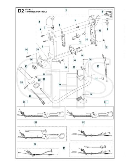 Husqvarna 545FXT - Throttle Controls