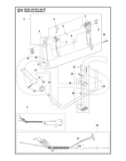 Husqvarna 545RX - Throttle Controls