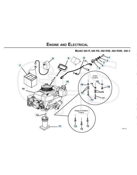 Husqvarna 580BBC - Engine