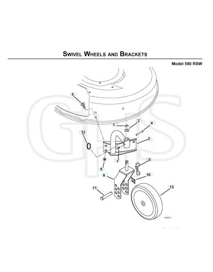 Husqvarna 580BBC - Wheels & Tyres