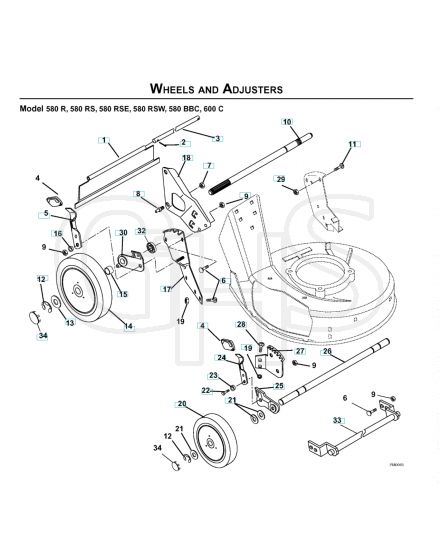 Husqvarna 580BBC - Wheels & Tyres 2