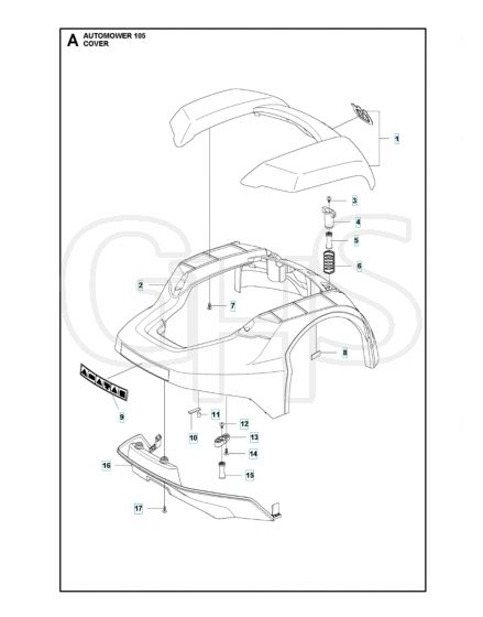 Husqvarna Automower 105 - Cover