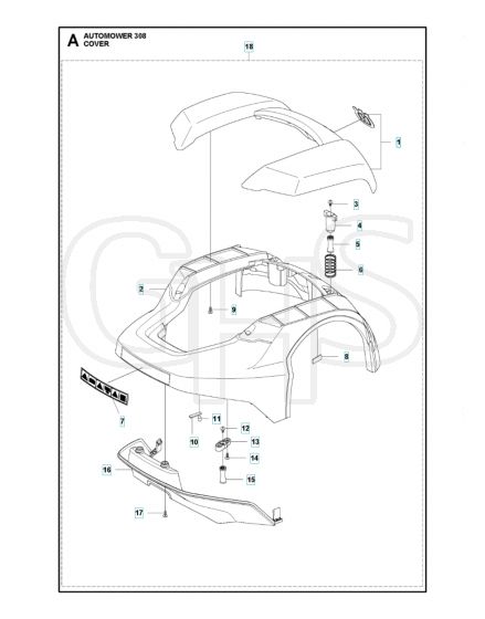 Husqvarna Automower 308 - Cover