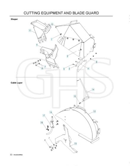 Husqvarna Be550 - Cutting Equipment