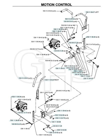 Husqvarna Bz34 D - Controls