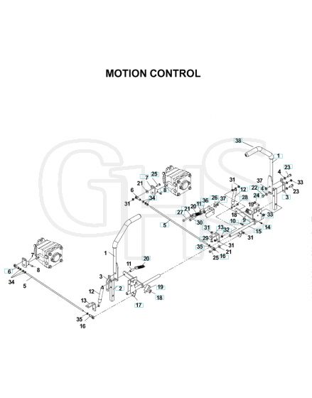 Husqvarna Bze6127 D - Controls