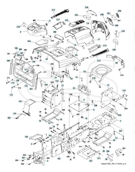 Husqvarna Ct151 - Chassis & Enclosures