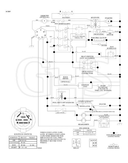 Husqvarna Cth1736 - Schematic | GHS