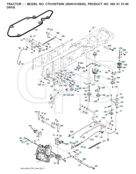 Husqvarna Cth180 Twin - Drive