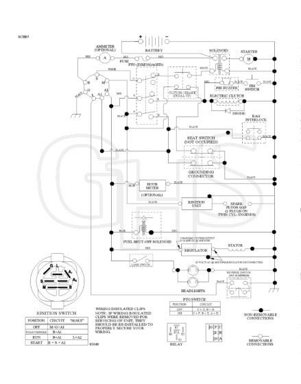 Husqvarna Cth191 - Schematic | GHS