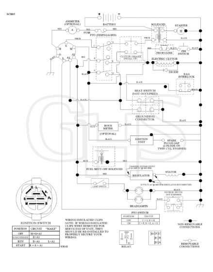 Husqvarna Cth2038 - Schematic