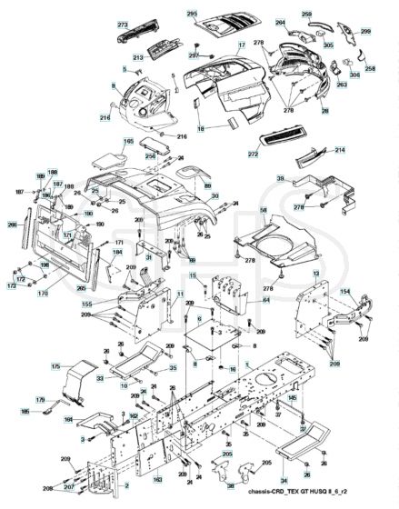 Husqvarna Cth2238Te - Chassis & Enclosures