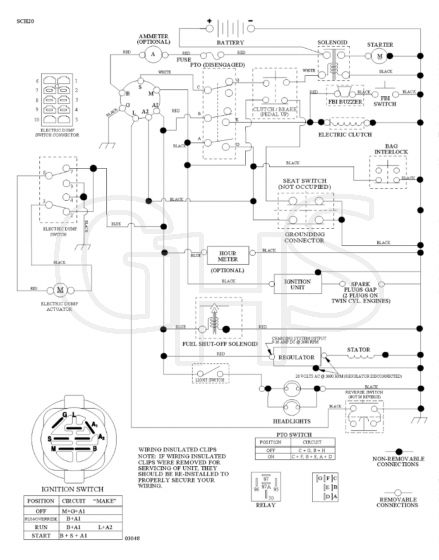 Husqvarna Cth2238Te - Schematic