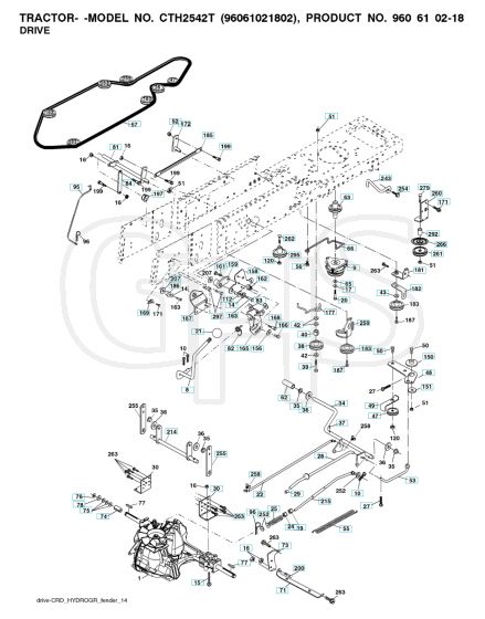 Husqvarna Cth2542 Twin - Drive