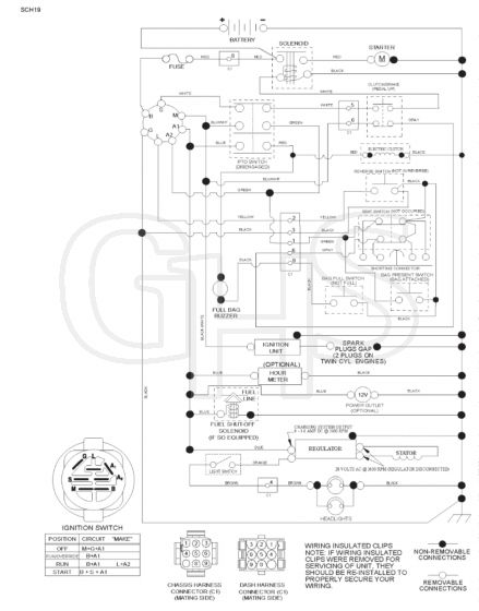 Husqvarna Cth2642Tr - Schematic