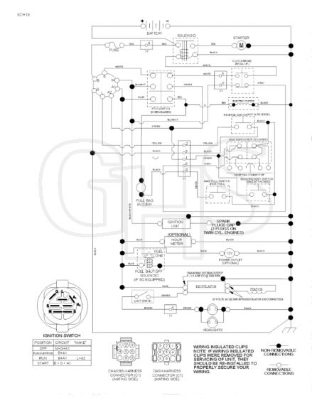 Husqvarna Cth 194 - Schematic | GHS