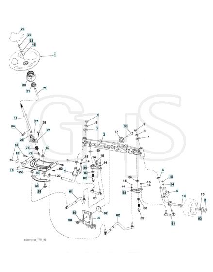 Husqvarna Cth 194 - Steering