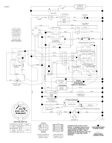 Husqvarna Cth 224T - Schematic