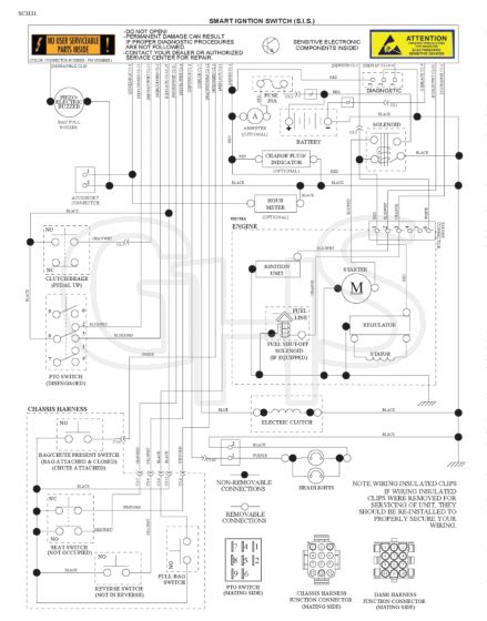 Husqvarna Cth 224Tfi - Schematic