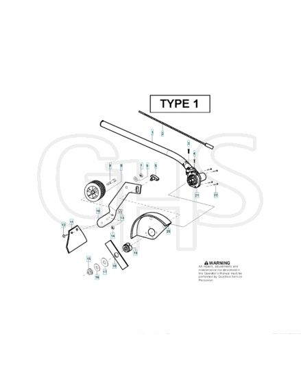 Husqvarna Edger - Product Complete