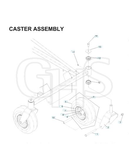 Husqvarna Ez17 - Casters