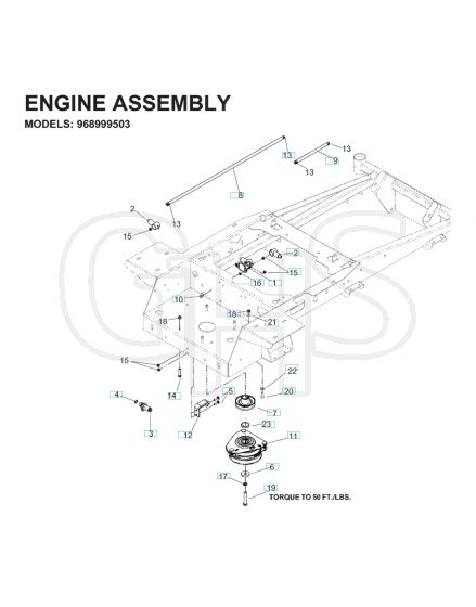 Husqvarna Ez17 - Engine 2