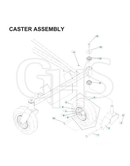 Husqvarna Ez21 - Casters