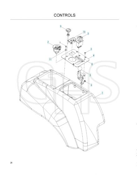 Husqvarna Ez4220 Bf - Controls