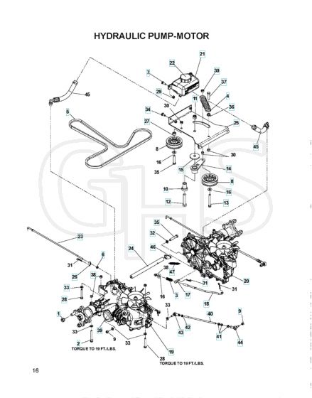 Husqvarna Ez4220 - Hydraulic Pump