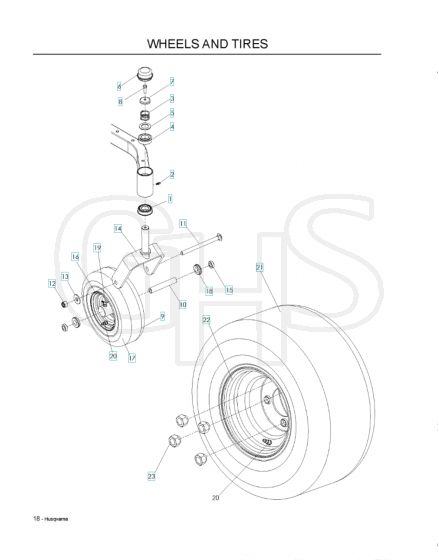 Husqvarna Ezc4824 - Wheels & Tyres