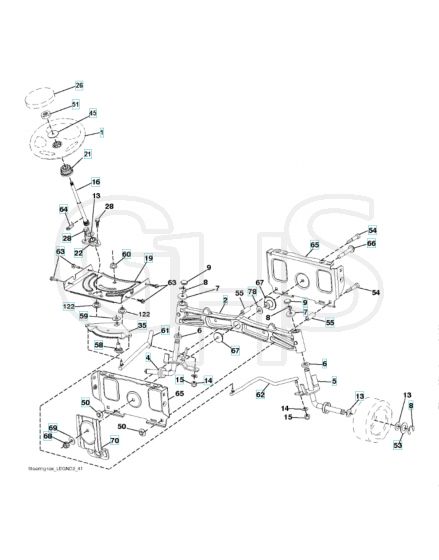 Husqvarna Gth24V52Ls - Steering