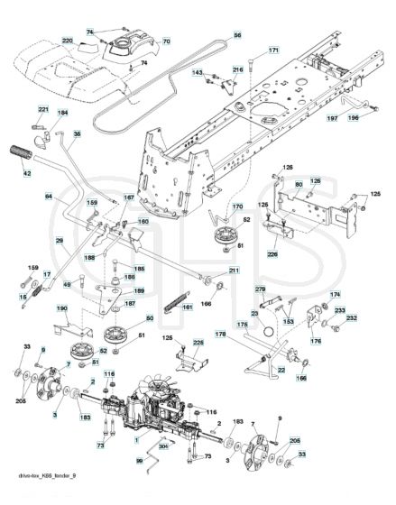 Husqvarna Gth24V54 - Drive