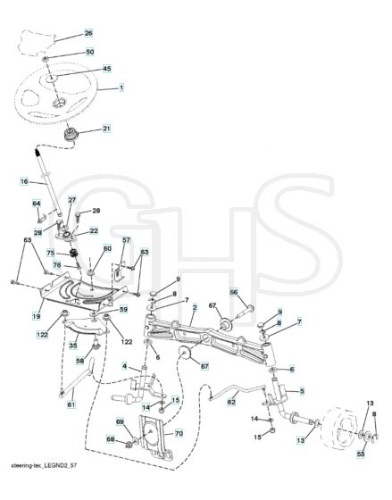 Husqvarna Gth24V54 - Steering