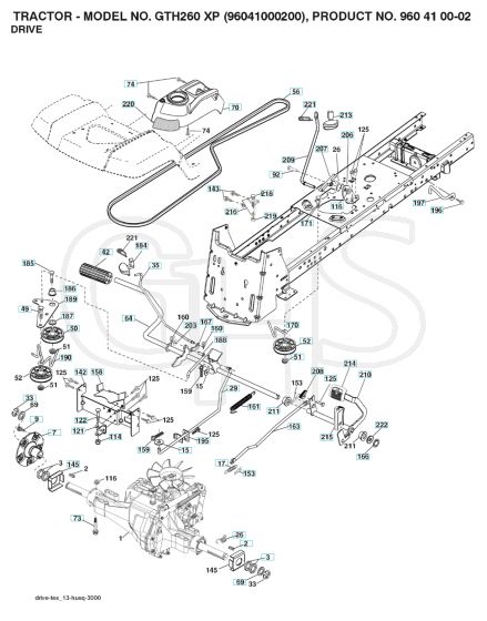 Husqvarna Gth260 Xp - Drive