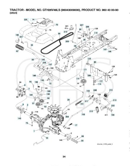 Husqvarna Gth26V48Ls - Drive