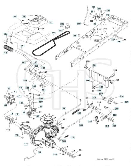 Husqvarna Gth26V52Ls - Drive